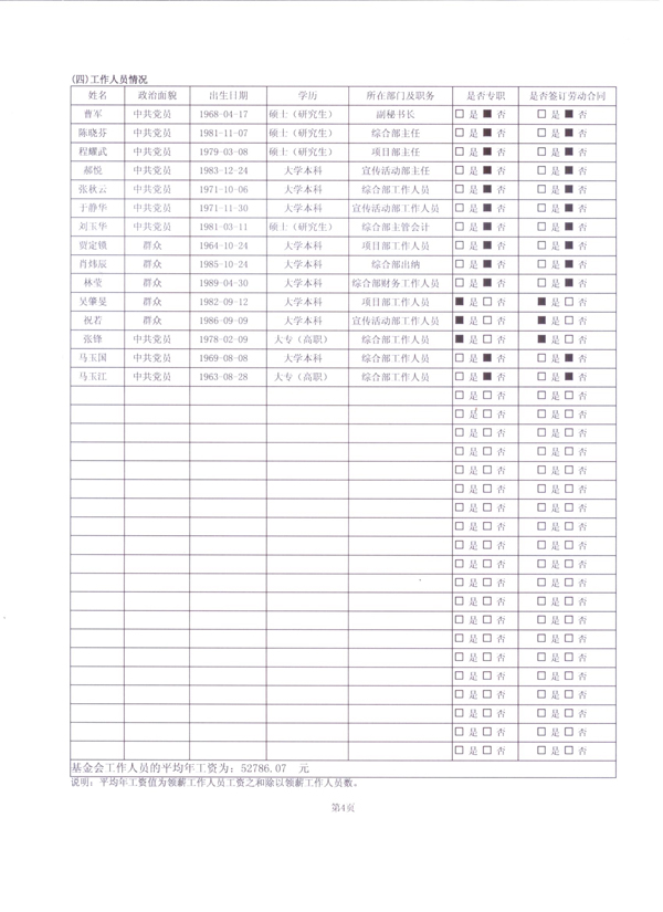 图为2014年度工作报告