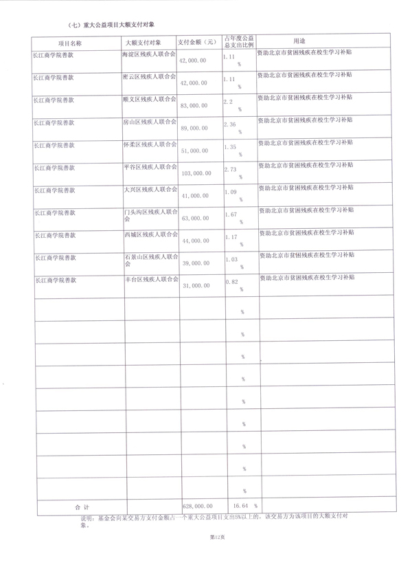 图为2014年度工作报告