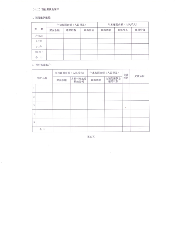 图为2014年度工作报告