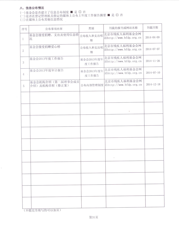 图为2014年度工作报告