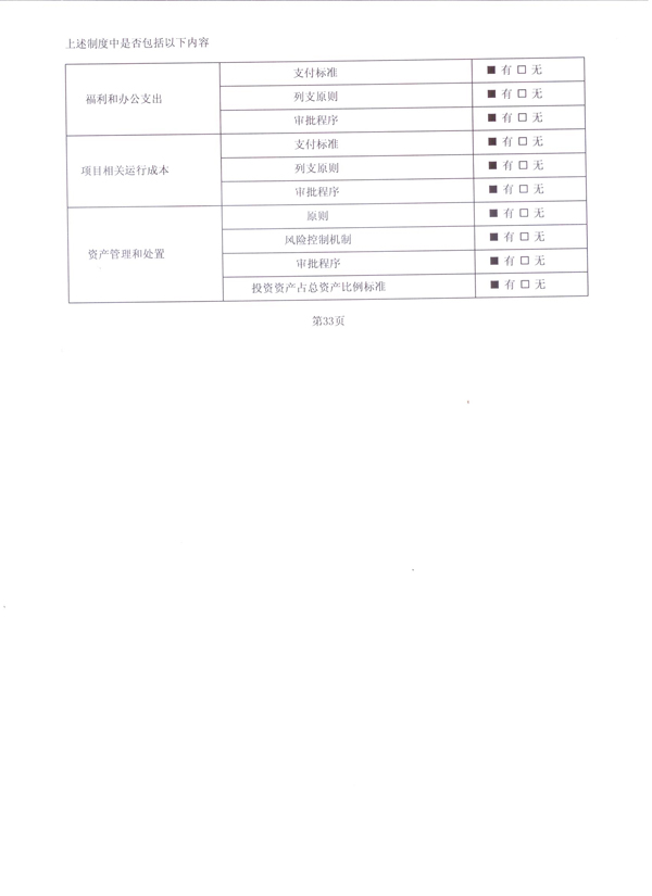 图为2014年度工作报告