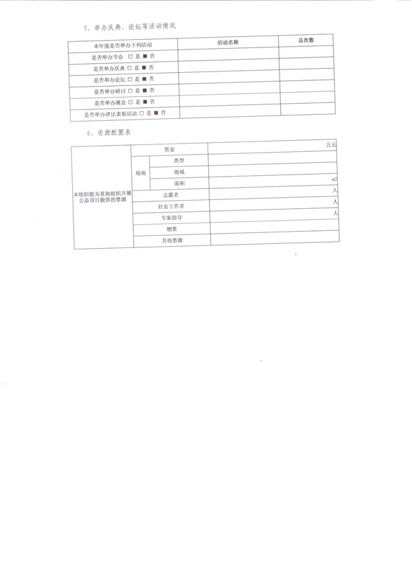 图为2014年度工作报告