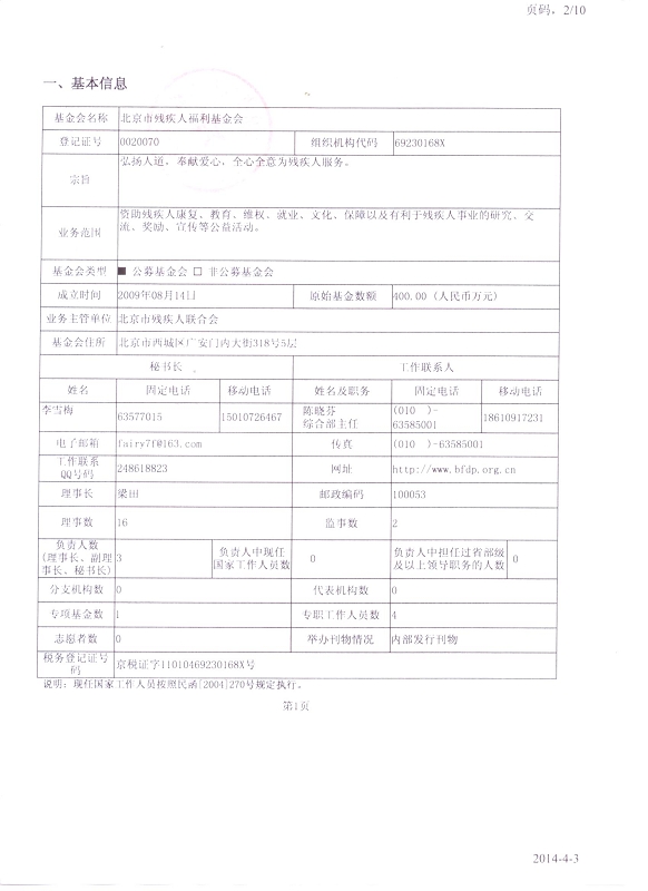 图为2013年工作报告