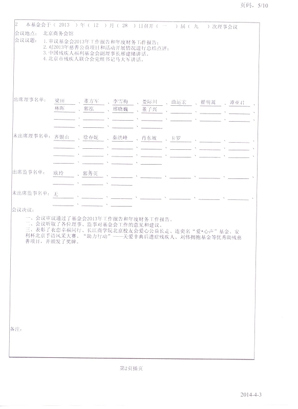 图为2013年工作报告