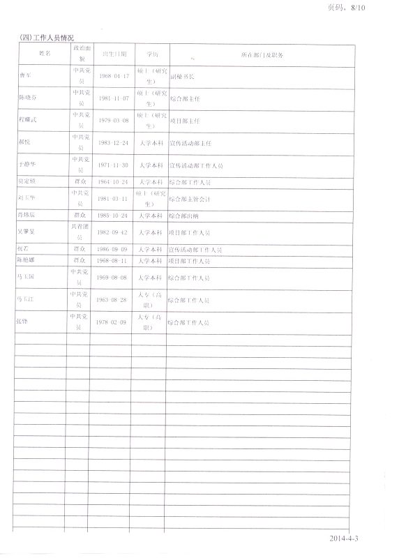 图为2013年工作报告