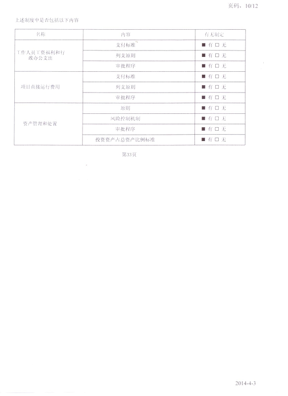 图为2013年工作报告