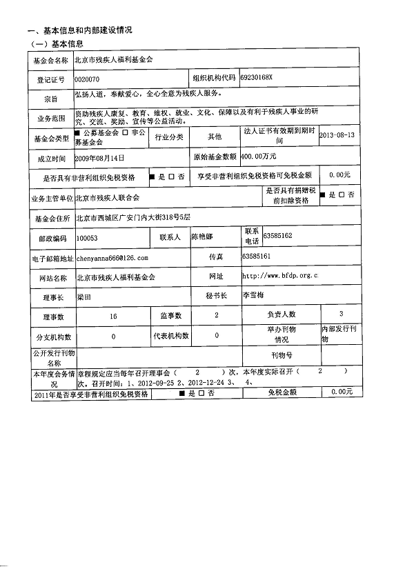 图为2012年度工作报告