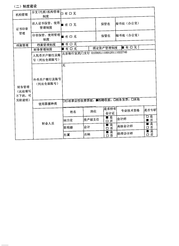 图为2012年度工作报告